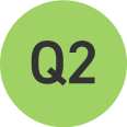 Q2