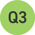 Q3