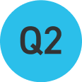 Q2
