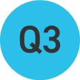Q3