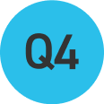 Q4